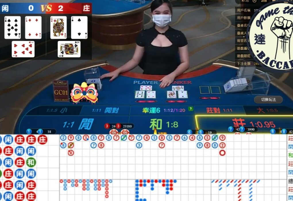 百家信用版全攻略－如何選擇最適合你的信用方案？