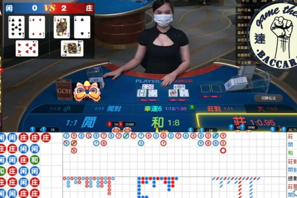 百家信用版全攻略－如何選擇最適合你的信用方案？