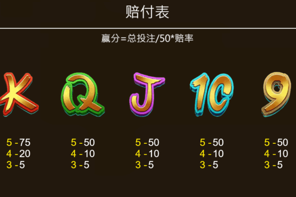 你知道BNG電子的福胖達產品有多厲害嗎？3個理由讓你不容錯過！