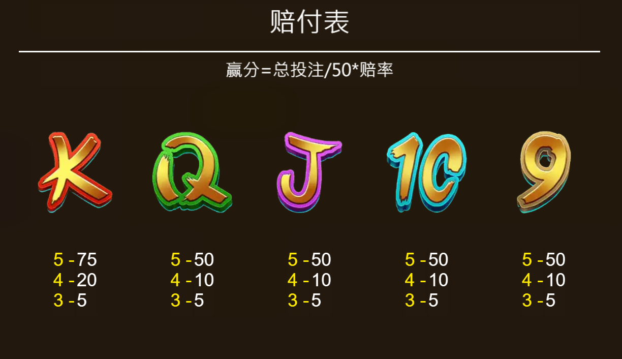 你知道BNG電子的福胖達產品有多厲害嗎？3個理由讓你不容錯過！